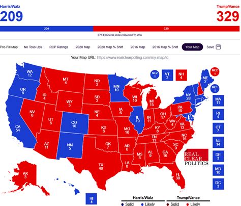 real clear politics betting average 2024|2024 RCP Electoral College Map .